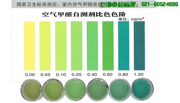 上海室內空氣質量檢測中心-上海CMA檢測報告
