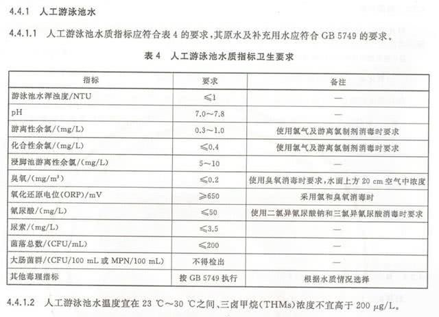 上海室內(nèi)空氣質(zhì)量檢測中心-上海CMA檢測報告