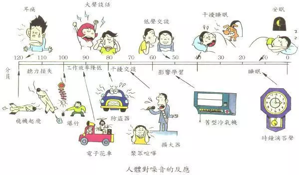 上海室內(nèi)空氣質(zhì)量檢測中心-上海CMA檢測報(bào)告
